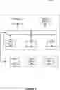 Fig. 09 - SEAMLESS SYNCHRONIZATION ACROSS DIFFERENT APPLICATIONS