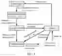Fig. 03 - Edge network computing system with deep reinforcement learning based task scheduling