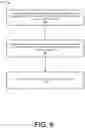 Fig. 07 - OBSERVABILITY BASED WORKLOAD PLACEMENT