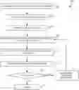Fig. 01 - USING HASH COMPUTED FROM KEY TO IDENTIFY DATABASE LOCATION AT WHICH TO STORE DATA CORRESPONDING TO KEY