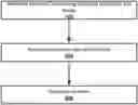 Fig. 01 - Multi-threaded dynamic queries on an unpartitioned database