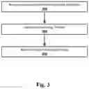 Fig. 06 - Multi-threaded dynamic queries on an unpartitioned database