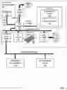 Fig. 02 - EVALUATING STORED QUERY RESULTS