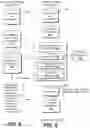 Fig. 04 - Classifying parts of a markup language document, and applications thereof