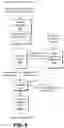 Fig. 06 - Classifying parts of a markup language document, and applications thereof