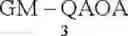 Fig. 131 - Classically-boosted quantum optimization