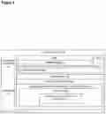 Fig. 05 - Determining the technical maturity of a system user to use as a risk indicator when auditing system activity