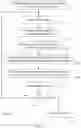 Fig. 07 - Real Time Transcript Summarisation