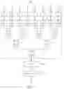 Fig. 08 - NEUROMORPHIC DEVICE