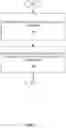 Fig. 02 - PERFORMING SIMULATIONS USING MACHINE LEARNING