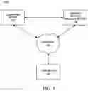 Fig. 02 - Systems and methods for validating customer interactions