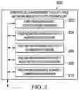 Fig. 03 - CONTROLLED-ENVIRONMENT FACILITY RESIDENT ACCESS TO PAID NETWORK-BASED ACTIVITIES