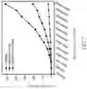 Fig. 08 - Data processing method for rapidly suppressing high-frequency background noise in a digitized image