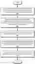 Fig. 01 - SYNTHESIZING SEQUENCES OF 3D GEOMETRIES FOR MOVEMENT-BASED PERFORMANCE