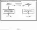 Fig. 02 - MEMORY-OPTIMIZED CONTRASTIVE LEARNING