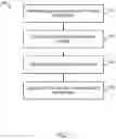 Fig. 04 - MEMORY-OPTIMIZED CONTRASTIVE LEARNING