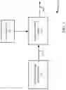 Fig. 02 - Adaptive artificial intelligence for three-dimensional object detection using synthetic training data