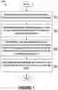 Fig. 02 - Use of relationship between activities of different traffic signals in a network to improve traffic signal state estimation