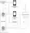 Fig. 01 - METHOD AND DEVICES FOR CONFIGURING ELECTRONIC LOCKS