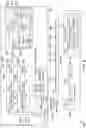 Fig. 10 - MLM mapped NAND latch
