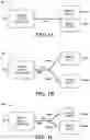 Fig. 02 - Memory topologies