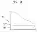 Fig. 03 - ELECTRONIC DEVICE AND ELECTRONIC DEVICE CONTROL METHOD