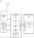 Fig. 01 - ANATOMICAL LOCATION DETECTION OF FEATURES OF A GASTROINTESTINAL TRACT OF A PATIENT