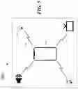 Fig. 06 - SYSTEMS AND METHODS FOR A CONFIGURABLE DEVICE ENVIRONMENT