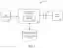 Fig. 02 - System and method providing risk relationship transaction automation in accordance with medical condition code