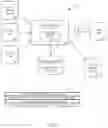 Fig. 08 - System and method providing risk relationship transaction automation in accordance with medical condition code