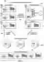 Fig. 02 - Realizing private and practical pharmacological collaboration using a neural network architecture configured for reduced computation overhead