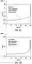 Fig. 06 - METHOD AND APPARATUS FOR CONTROLLED FUSION REACTIONS