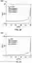 Fig. 07 - METHOD AND APPARATUS FOR CONTROLLED FUSION REACTIONS