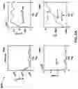 Fig. 08 - METHOD AND APPARATUS FOR CONTROLLED FUSION REACTIONS