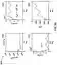 Fig. 09 - METHOD AND APPARATUS FOR CONTROLLED FUSION REACTIONS