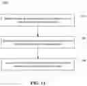 Fig. 14 - Pulsed charged-particle beam system