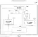 Fig. 10 - Methods and Systems for Controlling Radiofrequency Pulse-Initiation Power Spike for Plasma Sheath Stabilization