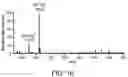 Fig. 32 - Mass spectrometry analysis of microorganisms in samples