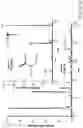 Fig. 40 - Mass spectrometry analysis of microorganisms in samples