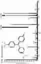 Fig. 51 - Mass spectrometry analysis of microorganisms in samples