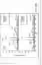 Fig. 79 - Mass spectrometry analysis of microorganisms in samples