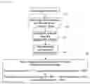 Fig. 04 - METHOD FOR MANUFACTURING SOI WAFER