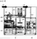 Fig. 05 - ASC PROCESS AUTOMATION DEVICE