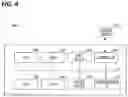 Fig. 05 - Substrate processing apparatus and image capturing method
