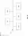 Fig. 44 - Conductive structures with barriers and liners of varying thicknesses