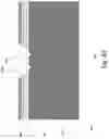 Fig. 12 - PLASMA DICED WAFERS AND METHODS THEREOF