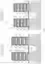 Fig. 07 - Multi-Vt nanosheet devices