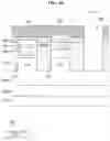 Fig. 45 - DISPLAY DEVICE