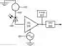 Fig. 01 - Detector system having type of laser discrimination