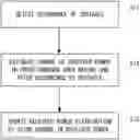 Fig. 01 - Information processing device, information processing system, data generation method, and non-transitory computer readable medium